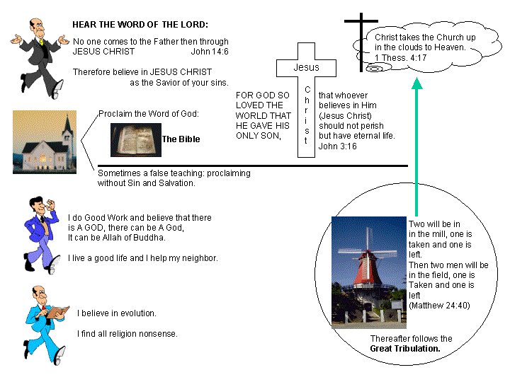 Чуйте Божието Слово
