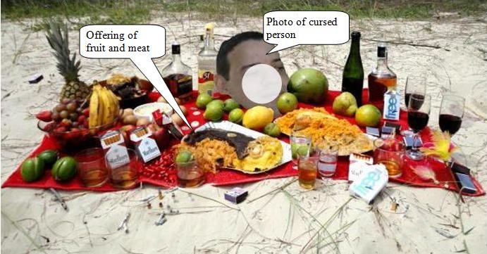 forum.jogos.uol.com.br Практика на Macumba